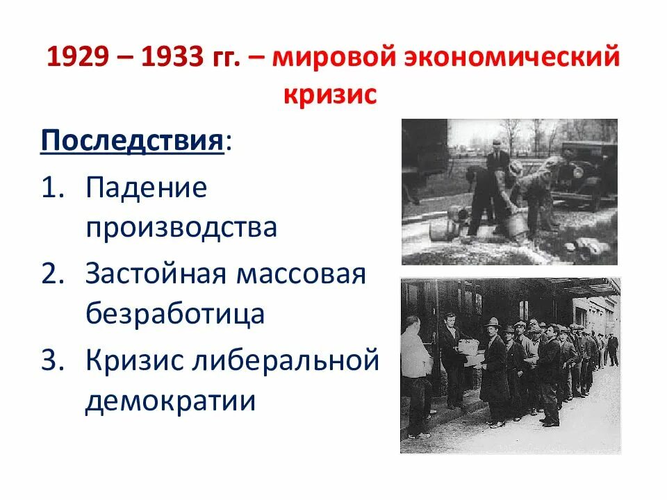 Последствия экономического кризиса. Мировой экономический кризис 1929-1933 гг. Последствия кризиса в США 1929-1933. Мировой экономический кризис 1929-1933 этапы кризиса. Последствия мирового экономического кризиса 1929-1933 таблица.