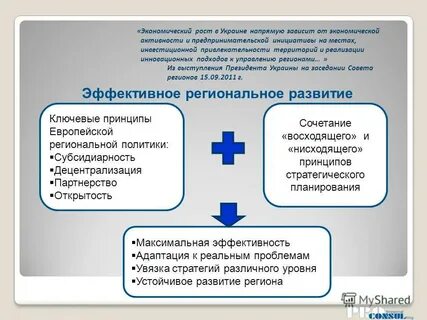 Стратегическое планирование развития городов