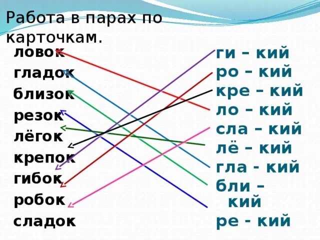 Сла..кий. ЛО... Кий Ле.... Как проверить слово РО...кий. Проверочное слово у слова РО_ кий. Слова с re