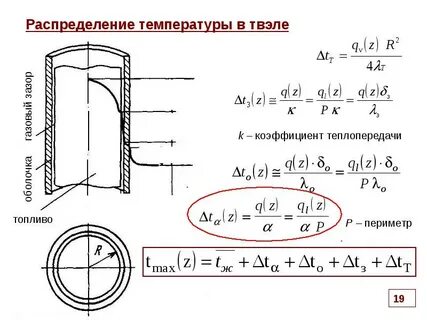 Температура цилиндра