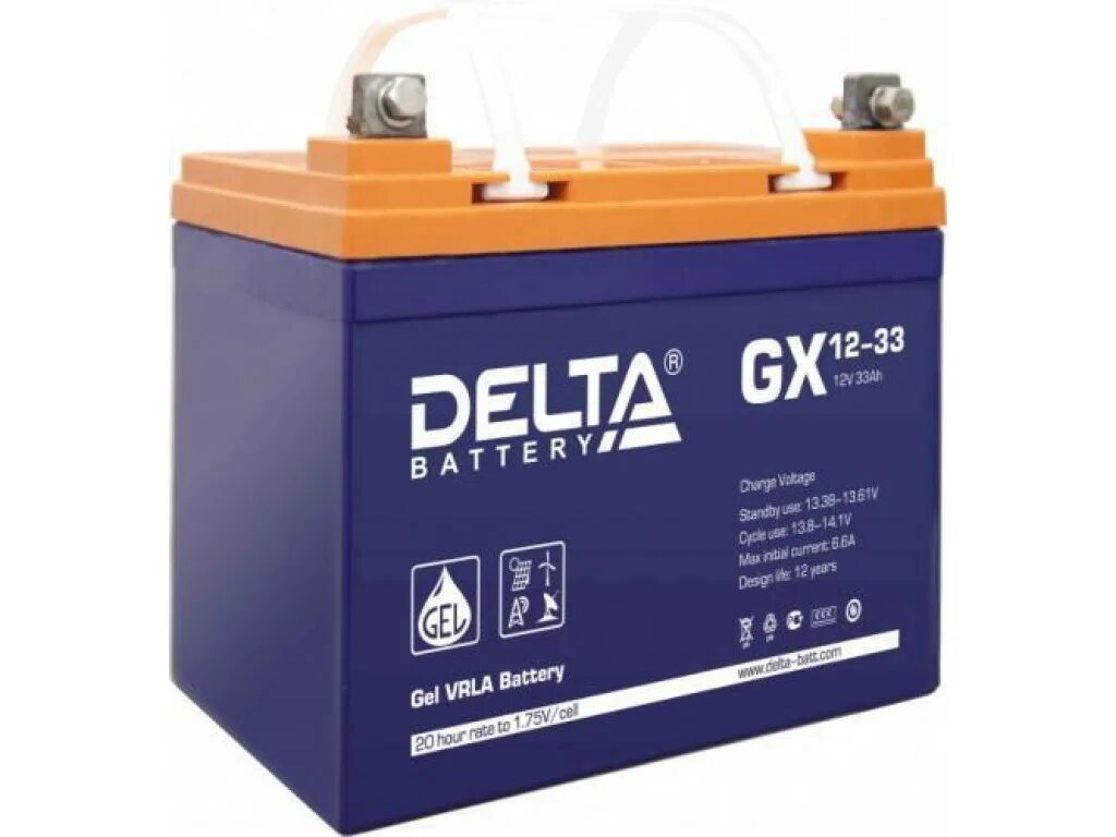 Аккумулятор автомобиля 12 вольт цена. Аккумуляторная батарея Delta Gel 12-33. Аккумулятор Дельта 33ач. Батарея аккумуляторная Delta Gel 12-75. АКБ Дельта 33а/ч 12в.