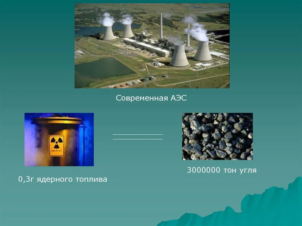 Атомная Энергетика. Атомная Энергетика физика. Атомная Энергетика презентация. Атомная Энергетика слайд.