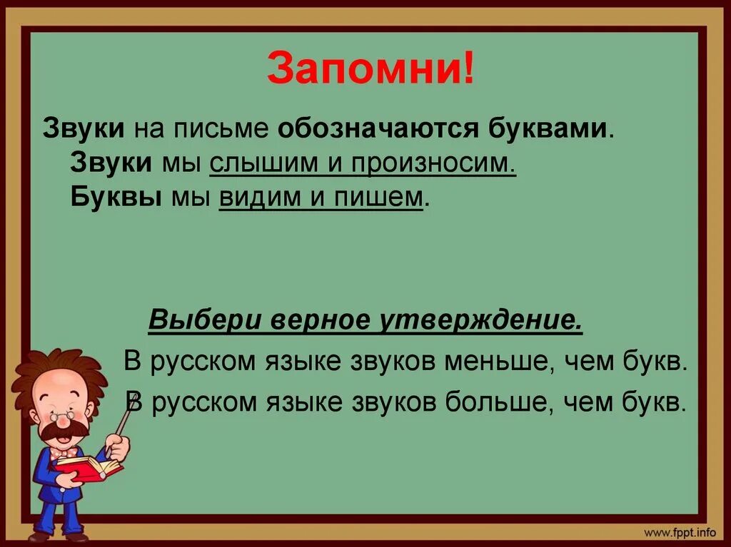 Чем обозначается звук на письме. Как обозначаются звуки на письме. Звуки обозначаем на письме буквами. Звук на письме обозначается 1 класс. Слышит 3 буквы