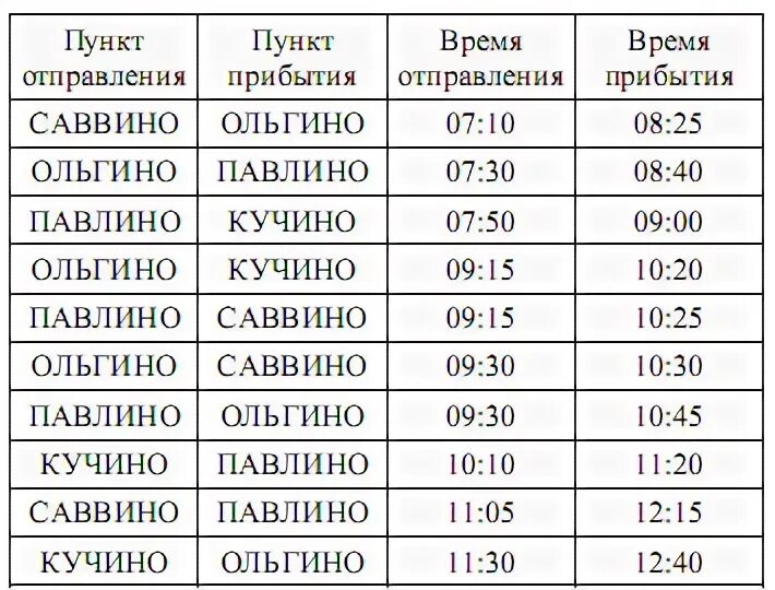 Кучино ольгино расписание