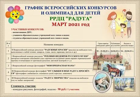 Конкурсы для детей 1 4 класса