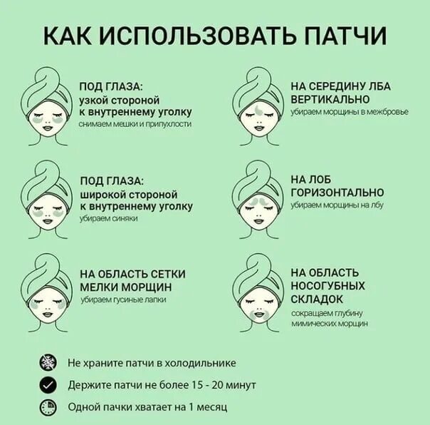 Куда правильно наносить патчи. Патчи для глаз правильное использование. Как испольозватьпатчи. Как правильно наносятся патчи. Нужно ли смывать патчи