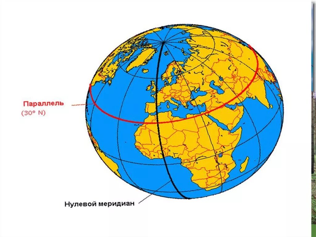 80 параллель на карте. Силуэт нулевой Меридиан Москва.