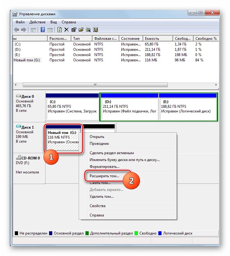 Управление разделами диска. Управление дисками. управление дисками windows 7. как открыть управление дисками. настройка дисков windows 10.