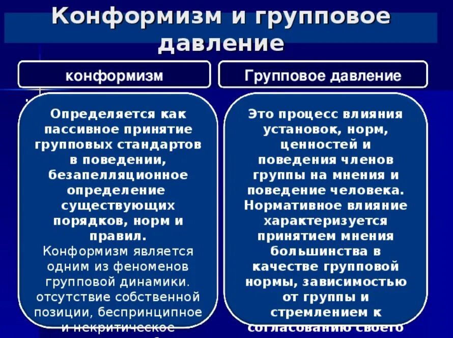 Конформизм группы. Групповое давление в социальной психологии. Характеристики группового давления. Феномен группового давления в социальной психологии. Феномен группового давления.