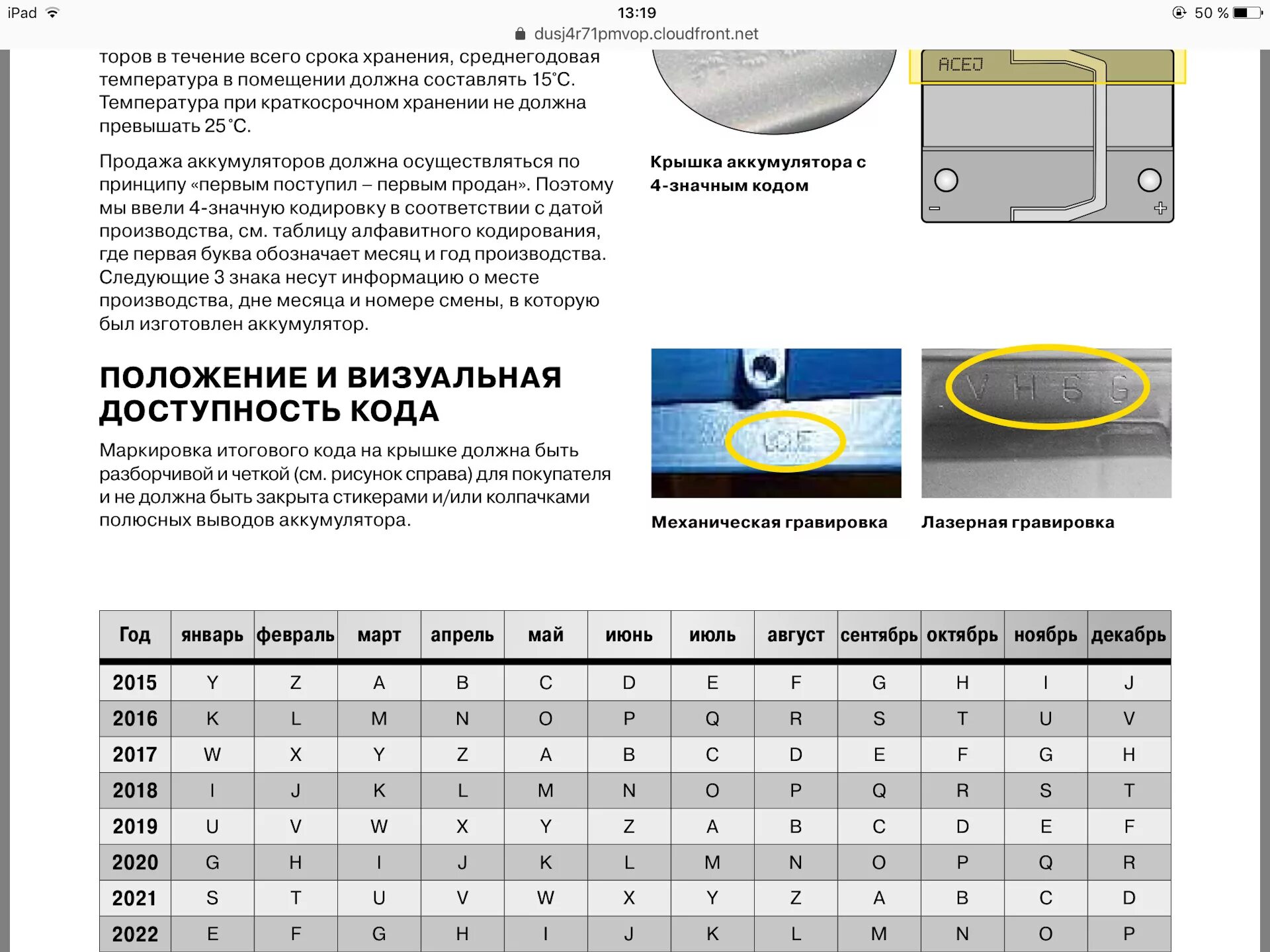 Как узнать выпуск аккумулятора титан. Дата производства аккумулятора варта. таблица года выпуска аккумулятора титан. дата производства аккумулятора delta. как узнать год изготовления аккумулятора.