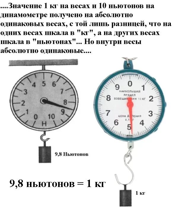 Таблица Ньютон метр в килограммы. Как перевести ньютоны в килограммы. Сколько килограмм в Ньютон метр. Ньютон на метр в кг. 5 ньютонов это сколько