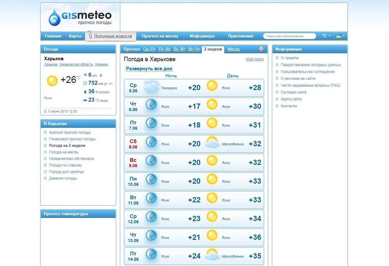 Почасовой прогноз погоды. Гисметео. Прогноз погоды GISMETEO. Прогноз погоды карта.