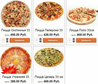 Со скольки лет можно пиццу