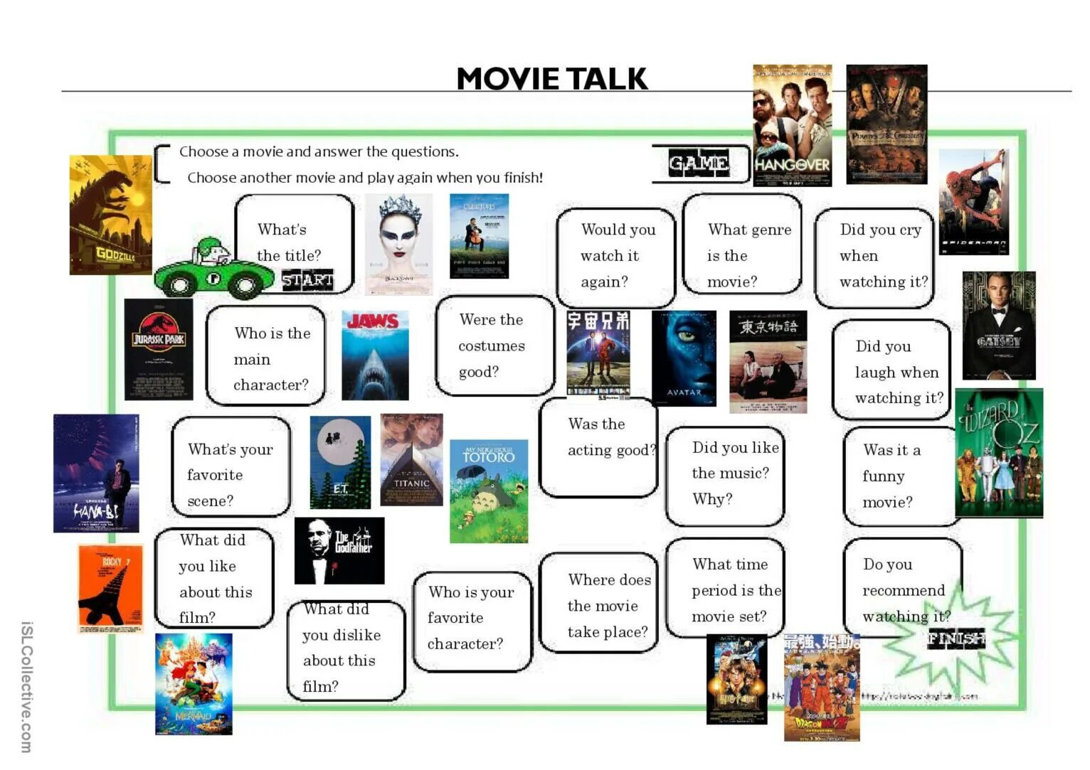 Films Vocabulary. Types of films Worksheets. Types of films for Kids. Movie worksheets