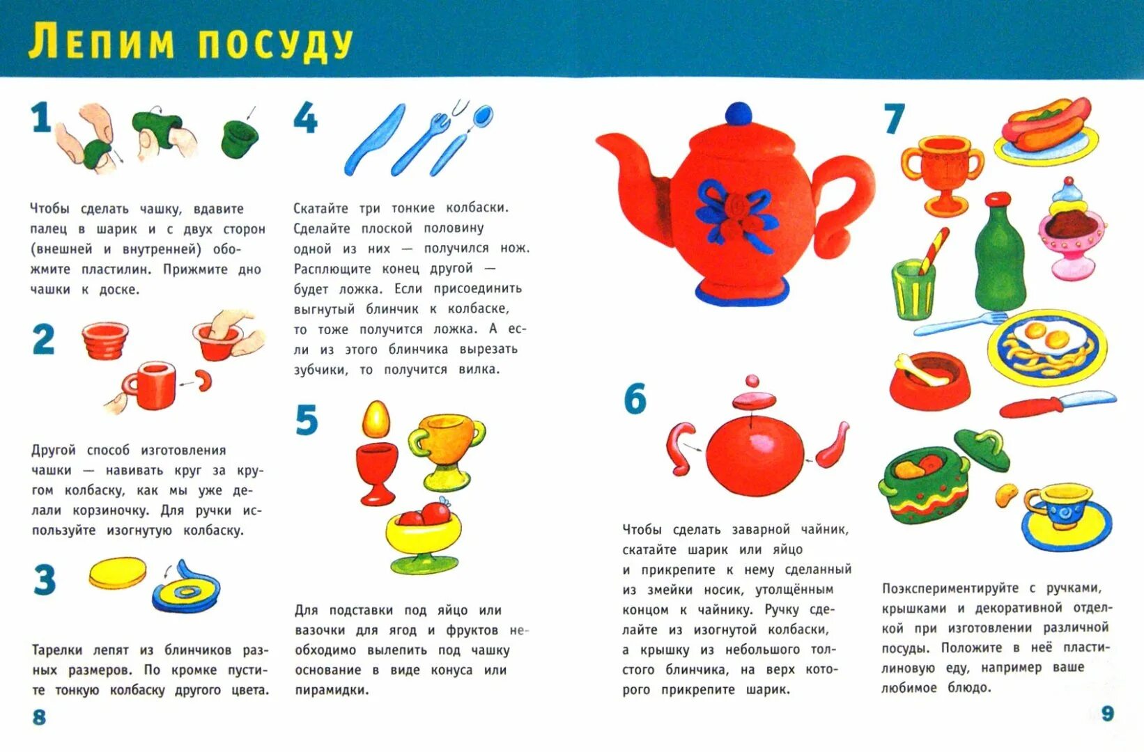 Лепка книга средняя группа. Чайный сервиз для игрушек лепка в средней группе Лыкова. Схема лепки посуда. Схемы лепки для дошкольников. Алгоритм лепки посуды для детей.