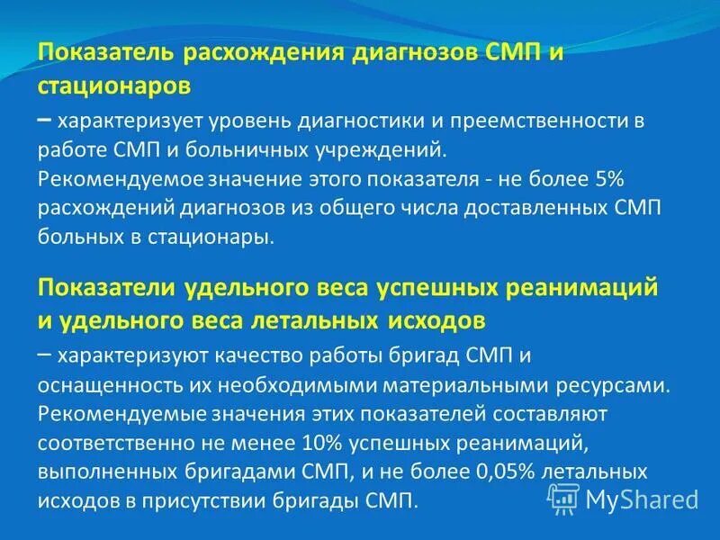 Диагнозы скорой медицинской помощи