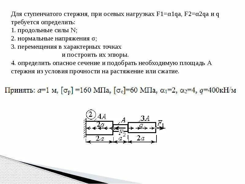 Ступенчатый стержень. Растяжение и сжатие ступенчатых стержней. Схема ступенчатого стержня, нагруженного осевыми силами. Напряжения в ступенчатом стержне. Центральное растяжение и сжатие стержней.