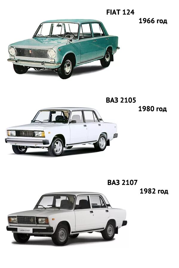 Различие 7 и 5