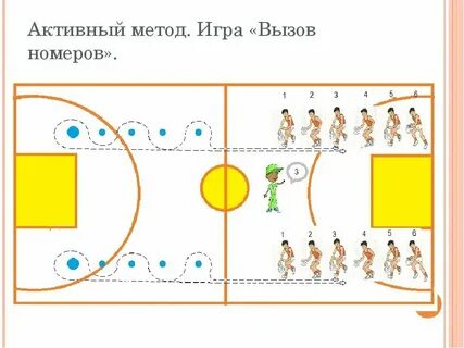 Песня вызывающих на гонку