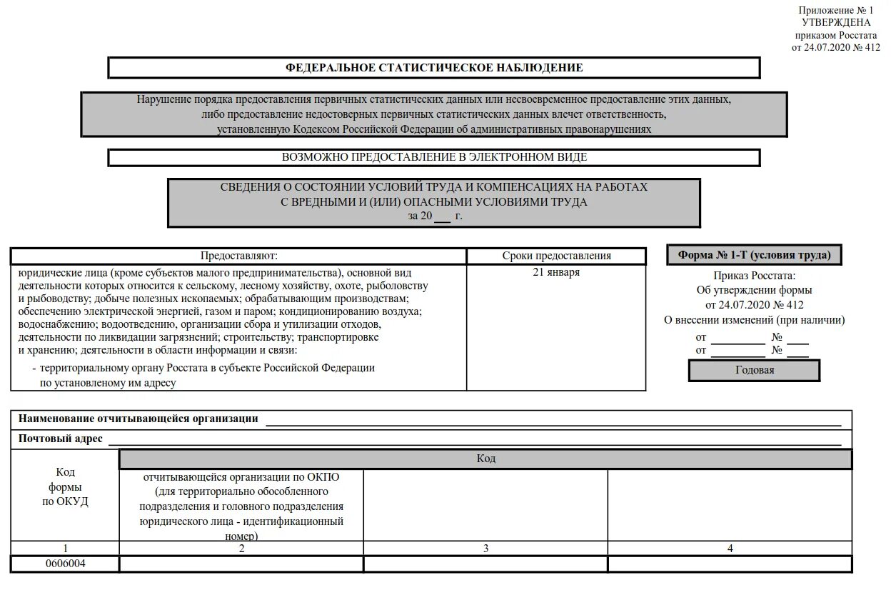 Росстат дата. Форма статистической отчетности 1-т. отчет росстат форма т-1. бланк по форме 1 образец заполнения. формы стат наблюдения росстат.