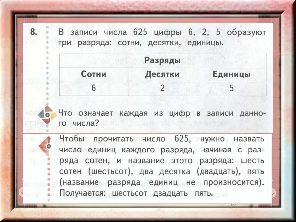 Первый разряд единиц второй разряд единиц. Сотни десятки единицы 3 класс. Количество единиц каждого разряда. Разряды сотни десятки единицы 3 класс карточки. Разряды и классы чисел сотни десятки для 3 классами.