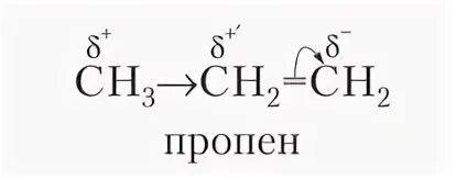 Горение пропена