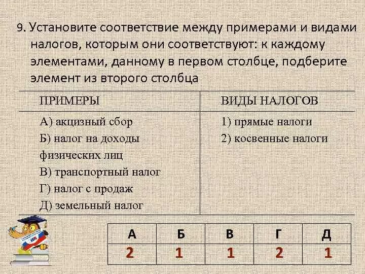 Установите соответствие по русскому языку: найдено 65 картинок