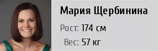 Мона рост
