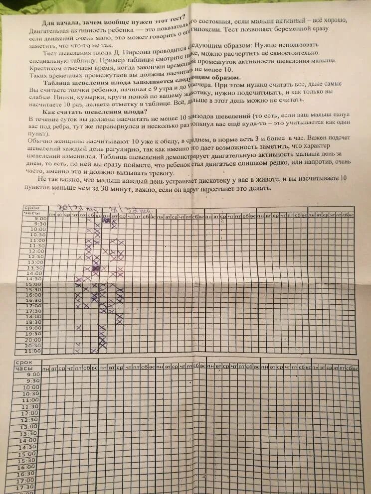 Тест плода считать до 10. Тест шевеления плода таблица заполненная. Тест на шевеление плода таблица как заполнять. Как считать шевеления плода считай до 10. Тест движения плода считай до 10.