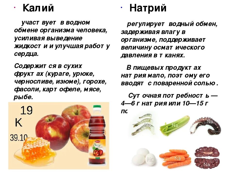 Натрий для человека в каких продуктах. Натрий в организме человека. Кплийдля организма человека. Для чего нужен натрий и калий в организме. Для чего калий в организме.