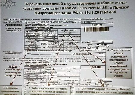 Что такое сирж в квитанции атомэнергосбыт