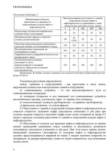 Расстояние от зданий и сооружений