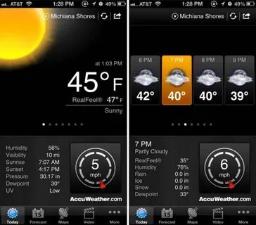 Weather accuweather