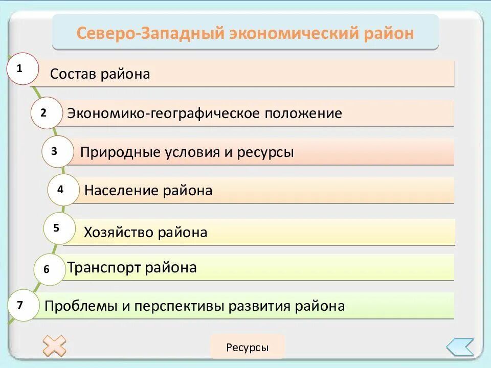 Тест по северо западному району 9 класс. Перспективы развития северо западного экономического района. проблемы северо западного района. положение северо западного экономического района. проблемы северо западного экономического района.