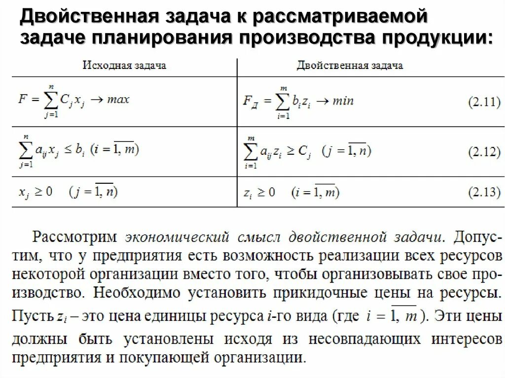 Двойственность задач линейного программирования. Двойственная задача линейного программирования. симплекс-метод решения задач линейного программирования. решение двойственной задачи линейного программирования. симплексный метод решения задач линейного программирования.