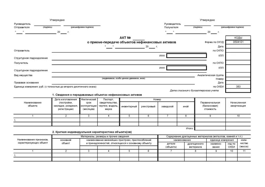 Акт списания нефинансовых активов. Акт о приеме-передаче объектов нефинансовых активов. Акт о приеме-передаче объектов нефинансовых активов (форма 0504101). Форма ОКУД 0504101. Решение о признании объектов нефинансовых активов ф 0510441.