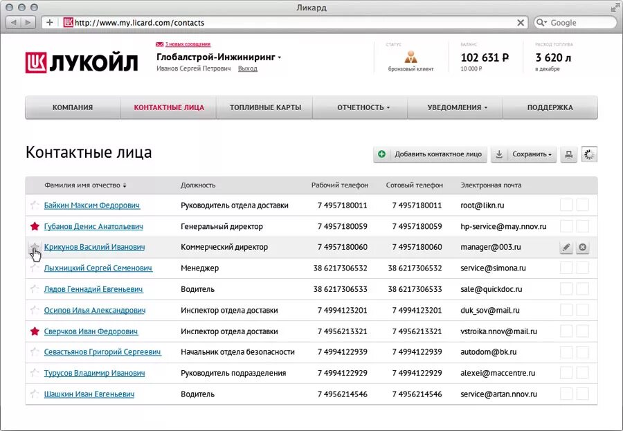 Сайт кабинет лукойл. Лукойл Ликард. Топливная карта Лукойл для юридических лиц. Карта Ликард. Кабинет Лукойл.