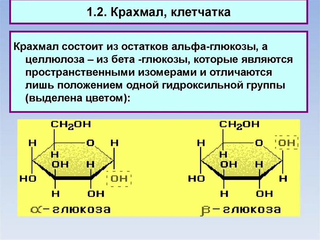 Формулой глюкозы является. Альфа и бета изомеры Глюкозы. Альфа Глюкоза крахмал  или Целлюлоза. Крахмал циклическая формула. Структурная формула Альфа Глюкозы.