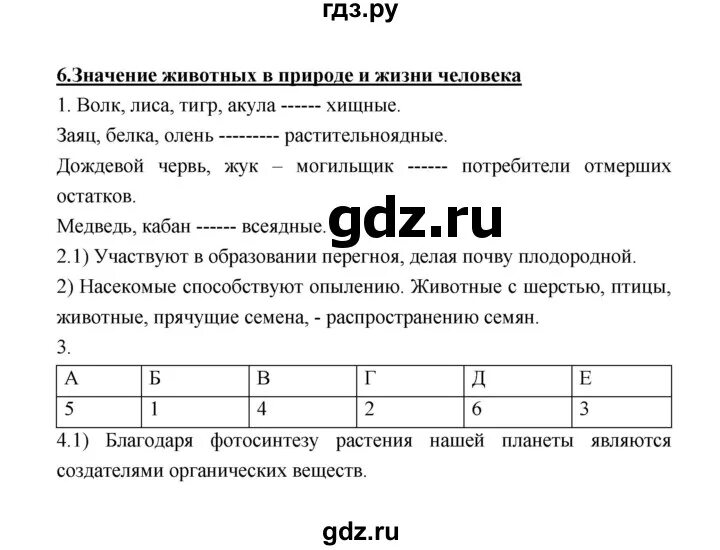 Биология 7 класс рабочая тетрадь тихонова. Гдз по биологии 7 класс рабочая тетрадь Тихонова. Гдз по биологии 8 класс Тихонова Романова. Ответы по биологии 7 класс Тихонова Романова. Гдз биология 7 класс Тихонов.