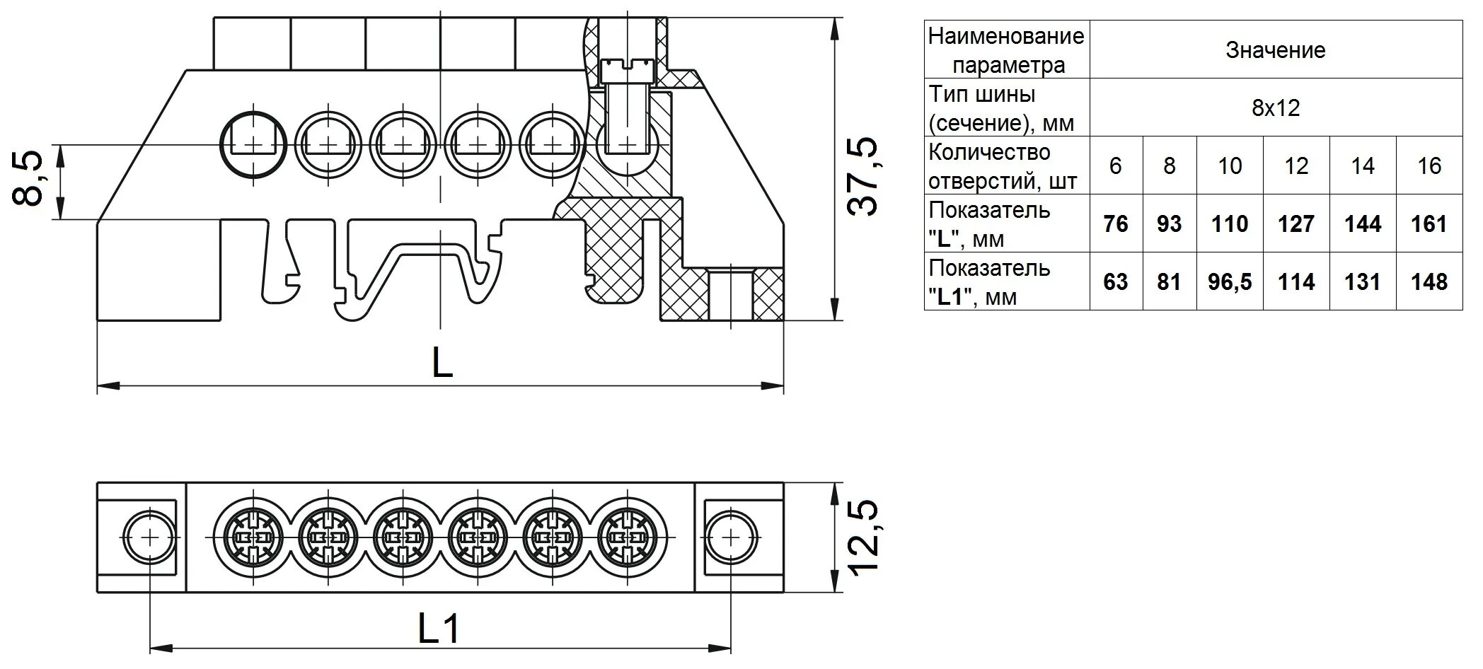 Сечение pe