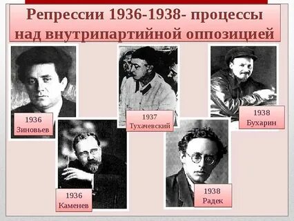 Известные жертвы репрессий
