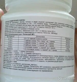 Побочные действия полисорба