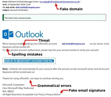 Phishing перевод