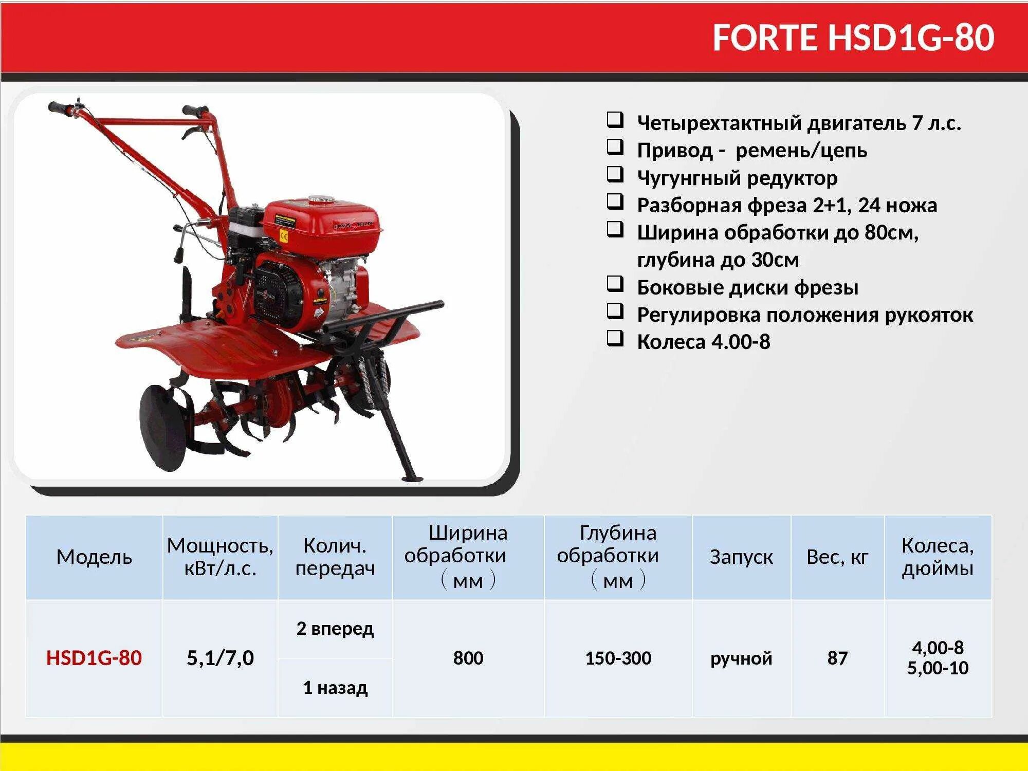 Мотоблок сколько лошадиных сил. Мотоблок Forte hsd1g-105e характеристики. Регулировка клапанов мотоблока форте 8.л.с. Мотоблок Sprint 40 технические характеристики. Культиватор Брайт 7.8л/с размер ремня привода.