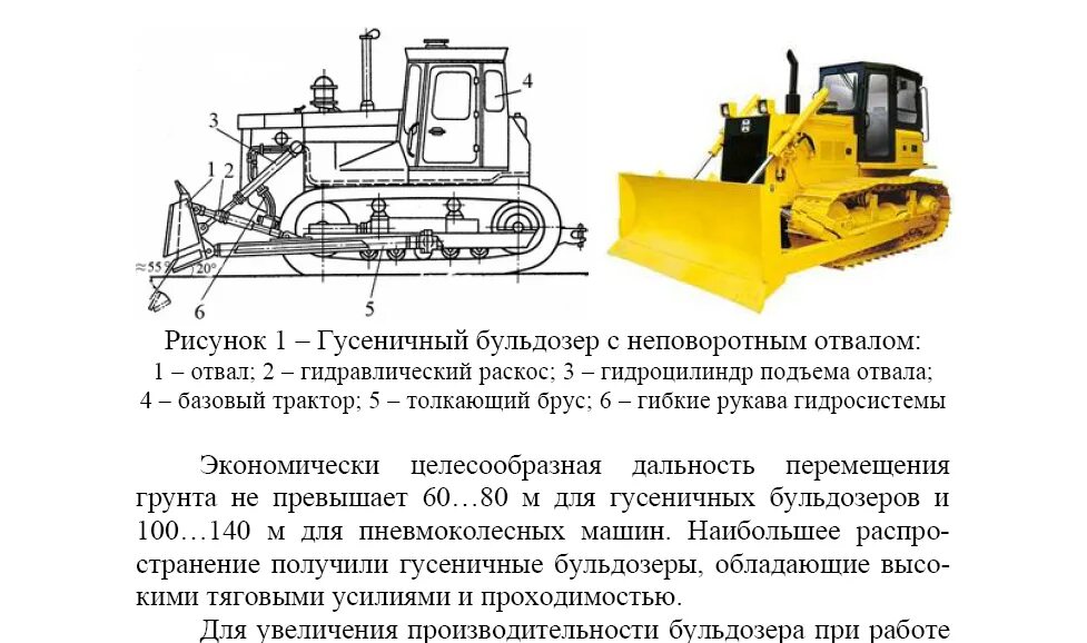 Мб части. Бульдозер б-170 схемы. Отвал бульдозера т 170 чертеж. Бульдозер с поворотным отвалом на гусеничном ходу схема. Трактор т-170 технические характеристики.