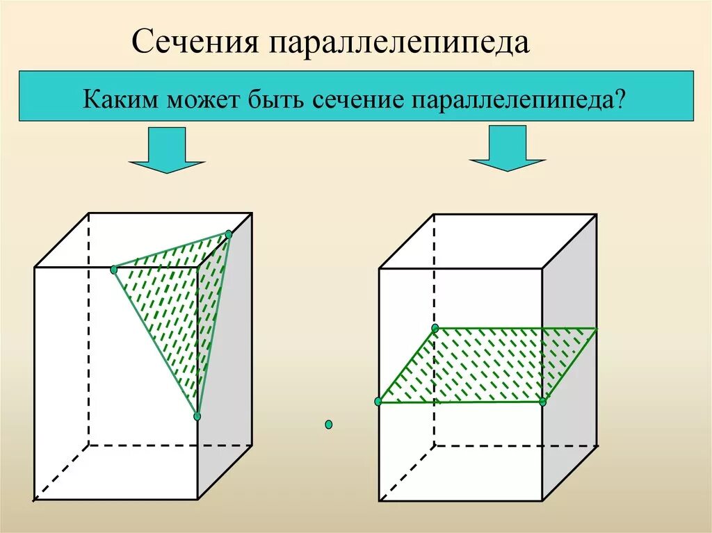 C 10 параллелепипед сечение параллелепипеда. Сечение параллелепипеда. Сечение прямоугольного параллелепипеда. Различные по форме сечения параллелепипеда. Построение сечений параллелепипеда.