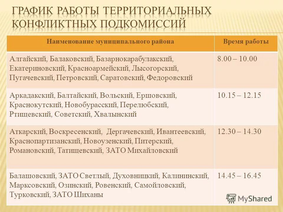 Конфликтная комиссия выборгского. Конфликтная комиссия выборгского. Конфликтная комиссия выборгского. Конфликтная комиссия выборгского. Конфликтная комиссия выборгского.