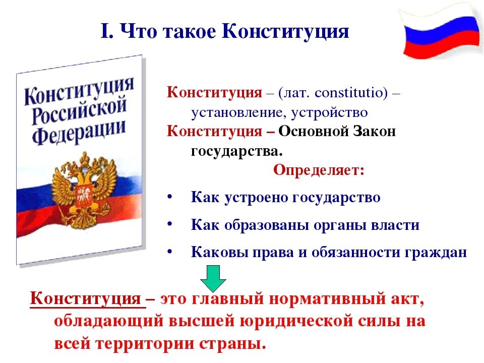 Конституция кратко основное. Принципы конституции рф 7 класс. конституция российской федерации от 12.12.1993. конституция для презентации. конституция рф обществознание 9 класс.