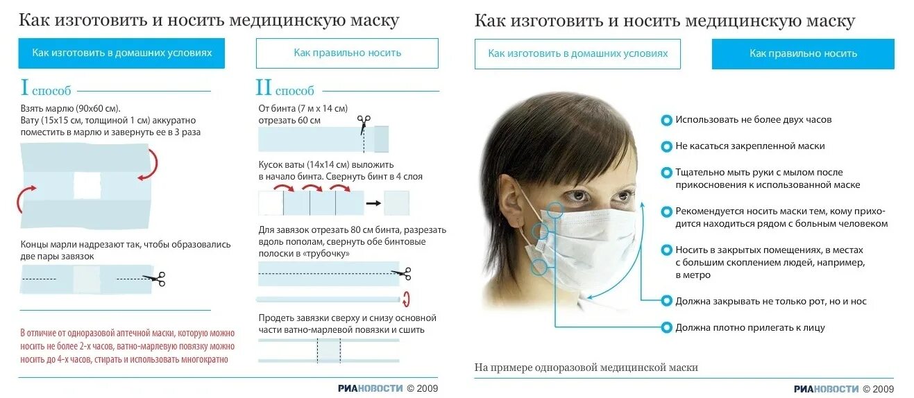 Зачем одевать маску. Как носить маску медицинскую. Какой стороной одевать медицинскую маску. Как правило носить медицинские маски. Как правильно надевать мед маску.