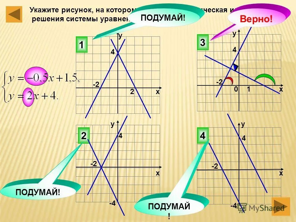 Какой вид списка представлен на рисунке. Нарисовать систему уравнений. Как рисовать систему уравнений. Как нарисовать систему уравнений. Используя рисунок решите систему уравнений.